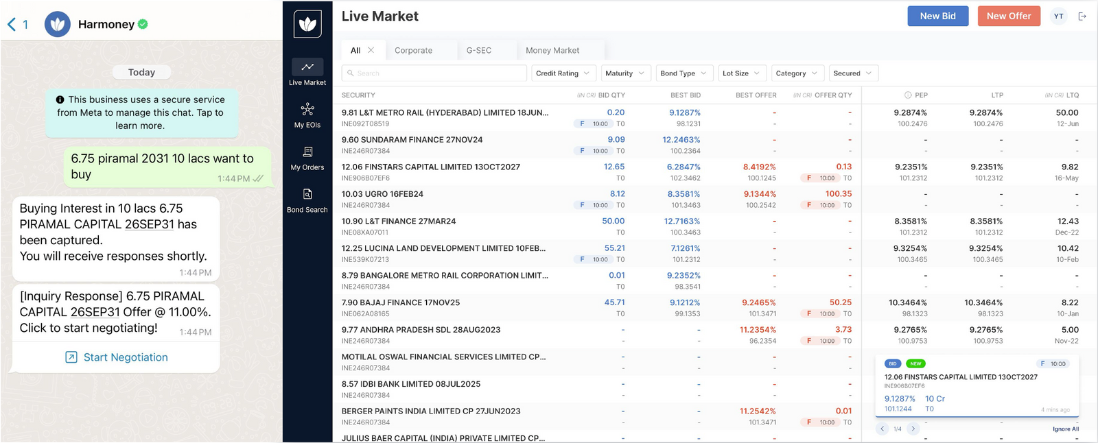 Inquiries by Harmoney: Streamlining and Simplifying Electronic Bond Trading