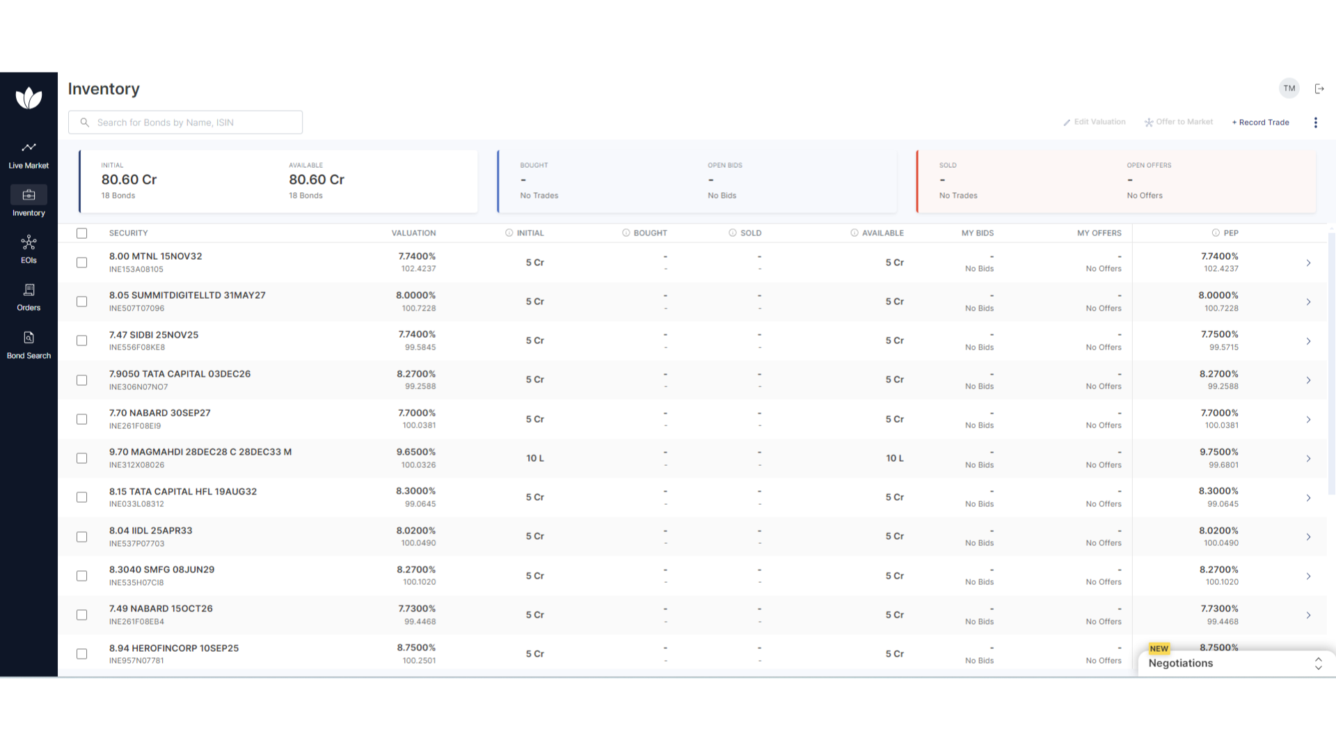 How Dealers use our Inventory Feature to Sell Faster